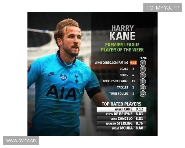 莱奥的技术能力与比赛贡献是否仅依赖天赋