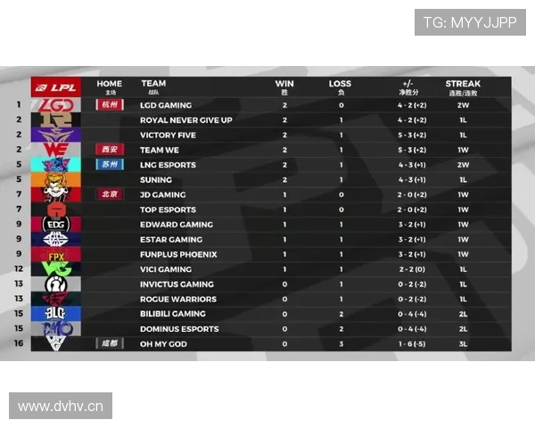 琼阿梅尼与贝林厄姆全能性对比:中场角色定位与结构差异分析 琼阿梅尼与贝林厄姆全能性对比:中场角色定位与结构差异分析