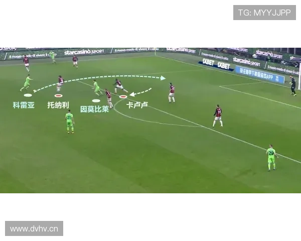AC米兰中场运转表面正常，关键连接频频断链影响进攻流畅性