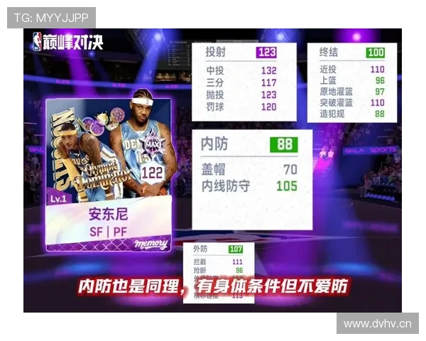 卡梅隆·安东尼突破频率提升显著 对比巅峰期持球效率稳定