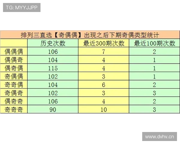 G组积分榜变化趋势预测 G组积分榜变化趋势预测